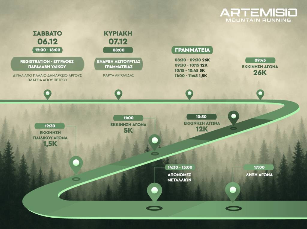 Artemisio Mountain Running 2025: Everything ready for a dynamic two-day event in Argolida
